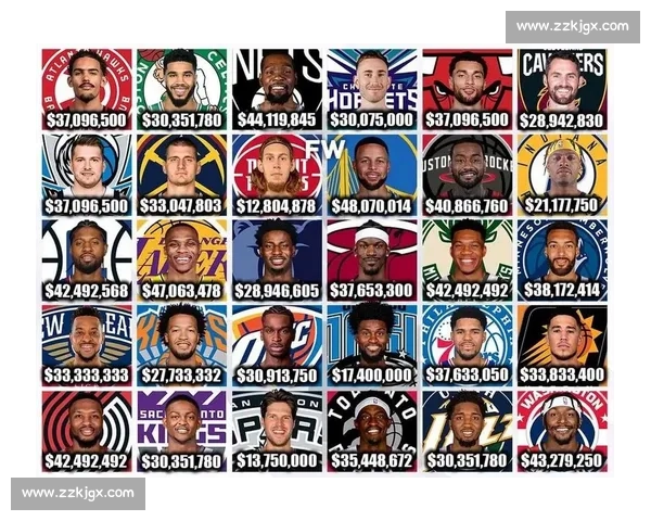 聚焦NBA23对比24赛季格局变迁与球星表现全面深度解析 聚焦NBA23对比24赛季格局变迁与球星表现全面深度解析