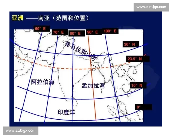 阿联酋VS印度:能源贸易与科技竞争背后的南亚新格局 阿联酋VS印度:能源贸易与科技竞争背后的南亚新格局